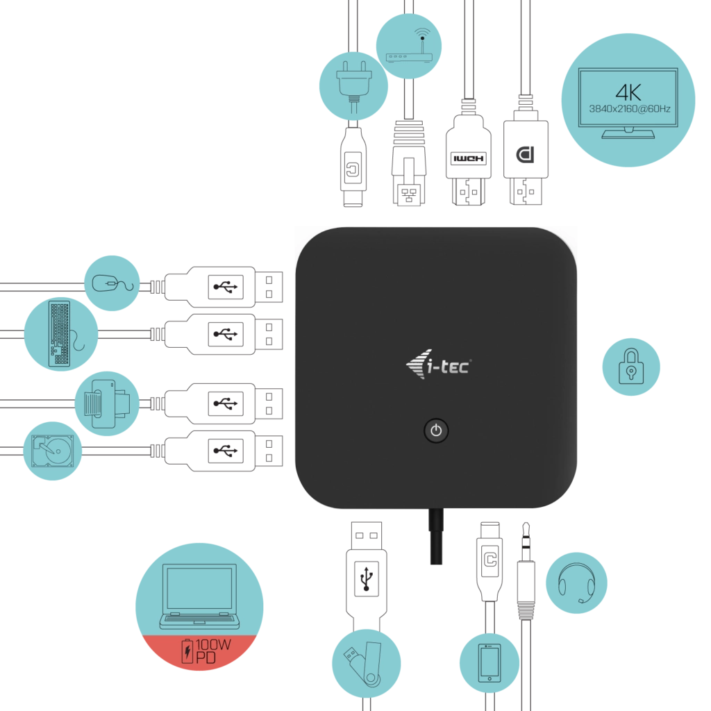 iTech dock connection details